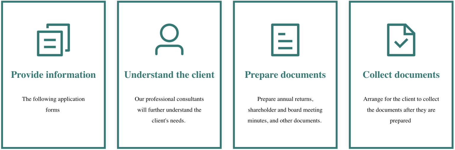 Company Secretarial Service Process